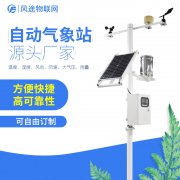 農田安裝氣象站，圖的啥？